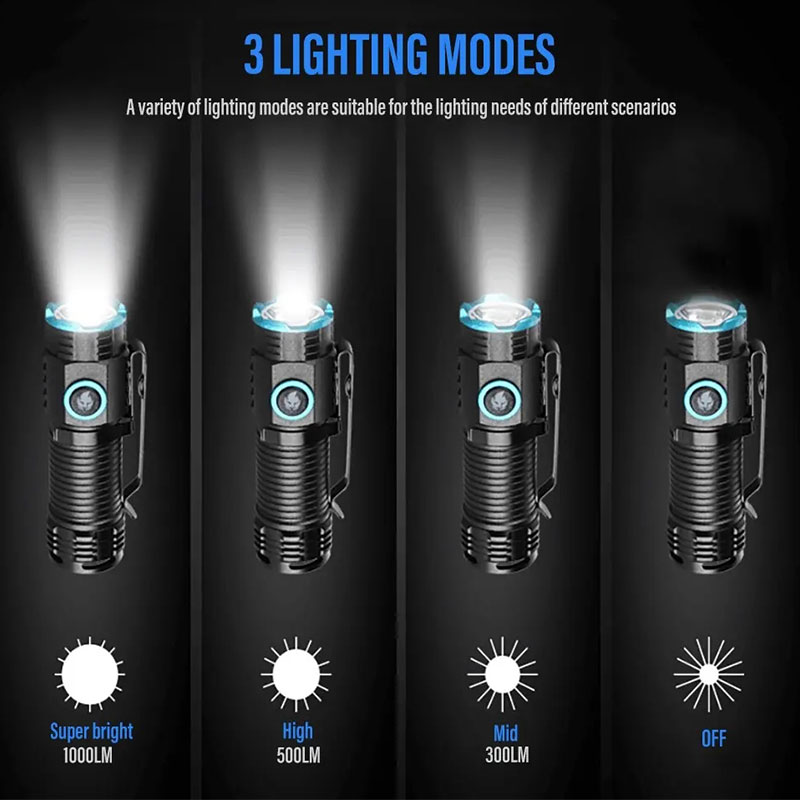 Powerful XHP50 LED Flashlight  - Street Fashion Blog recension och pris