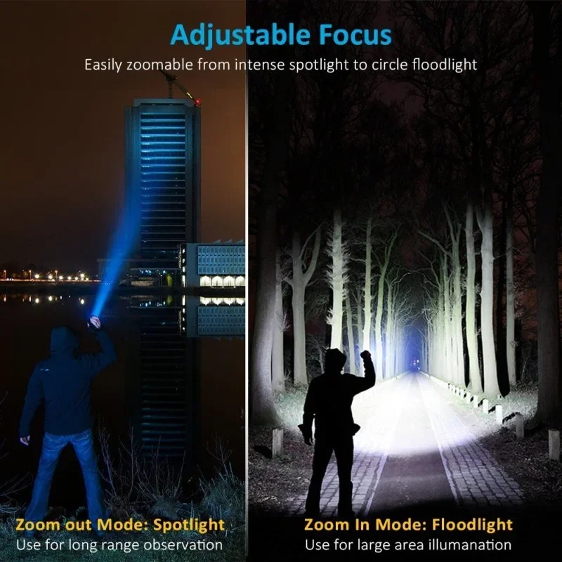 Rechargeable T6 Handheld Flash - Street Fashion Blog recension och pris