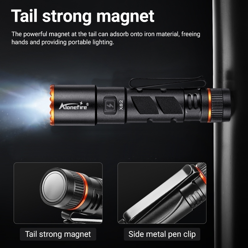 Zoom Mini EDC High Bright LED  - Street Fashion Blog recension och pris