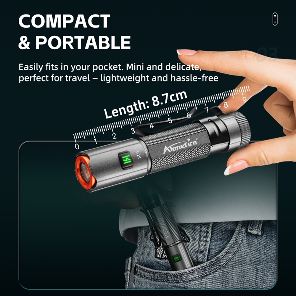 Mini EDC High Power Pen Flashl - Street Fashion Blog recension och pris