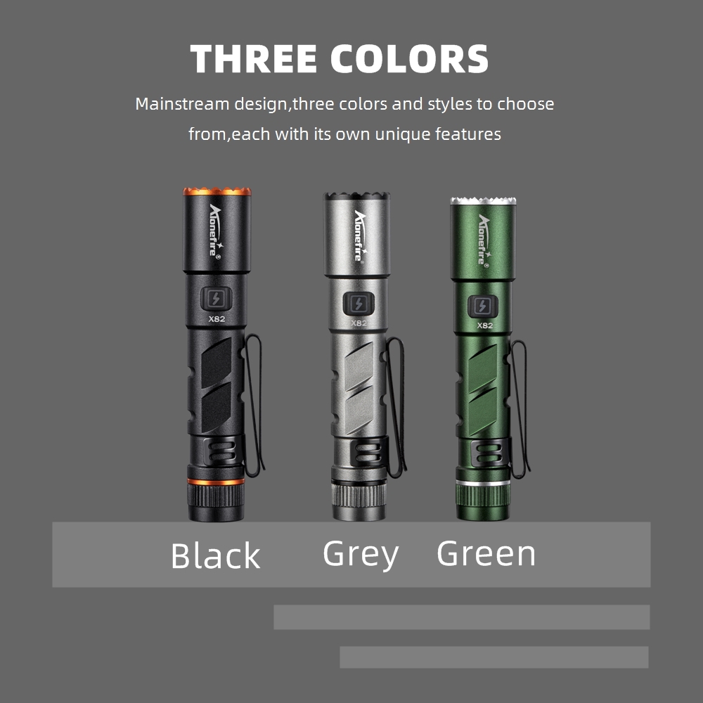 Mini EDC Flashlight USB Rechar - Street Fashion Blog recension och pris