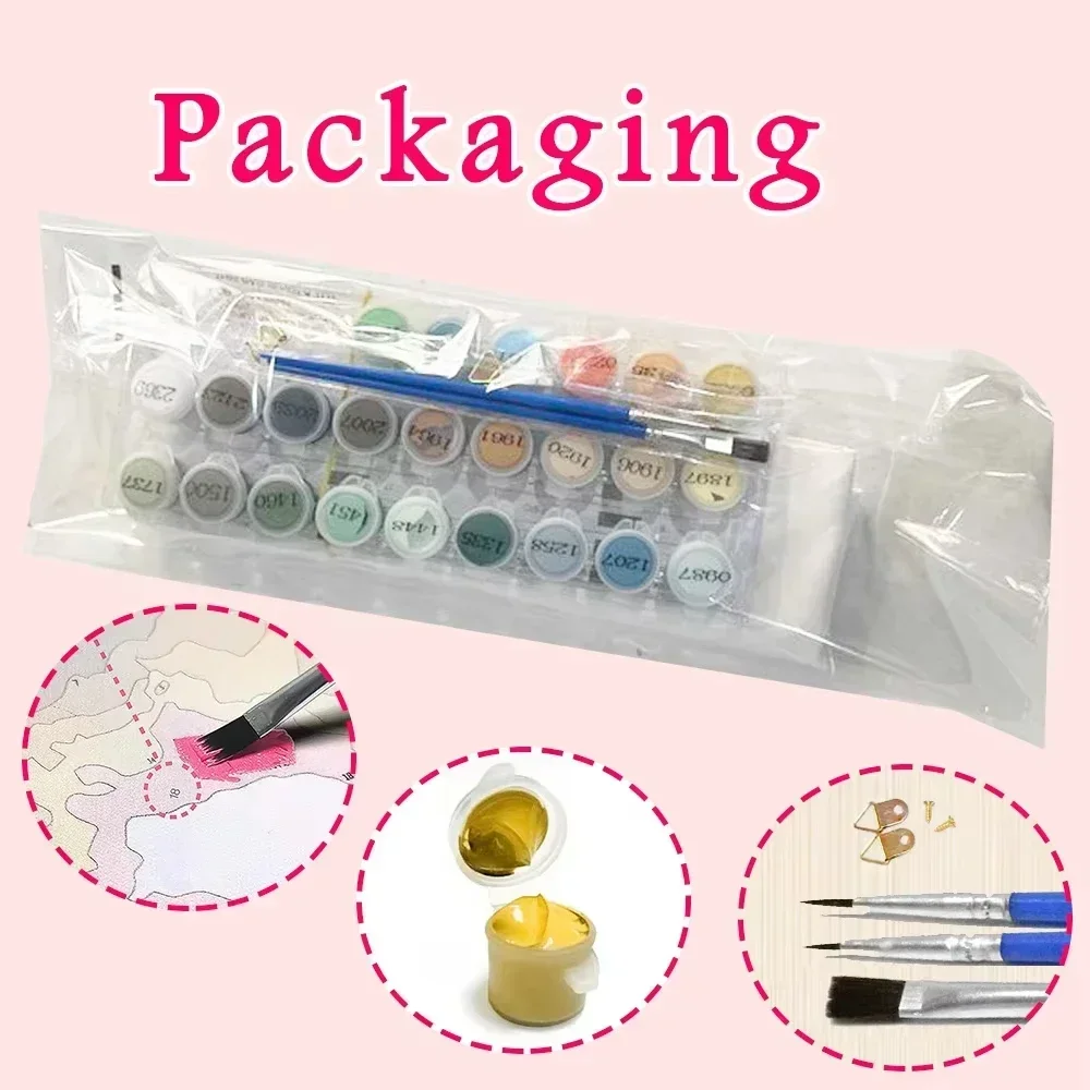 Diy Paint By Number Kits Adult - Street Fashion Blog recension och pris