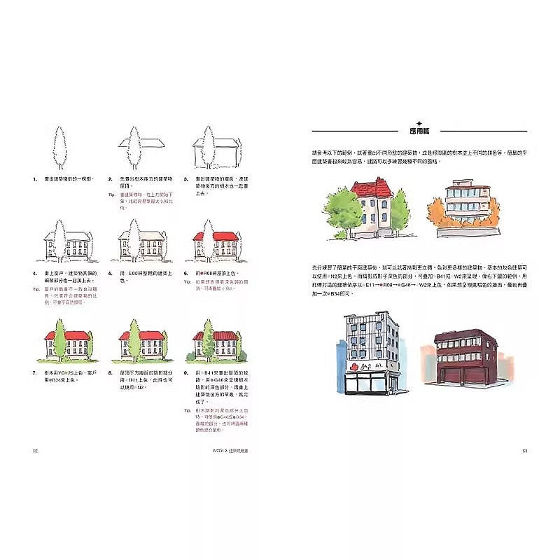 Learn To Draw Street Scenes in - Street Fashion Blog recension och pris