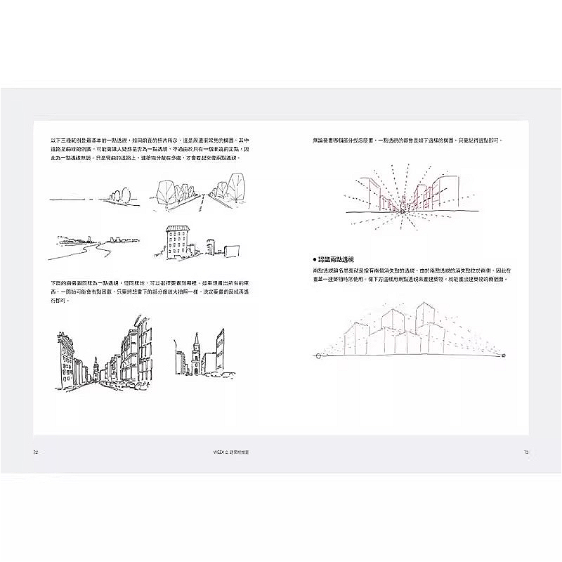 Learn To Draw Street Scenes in - Street Fashion Blog recension och pris