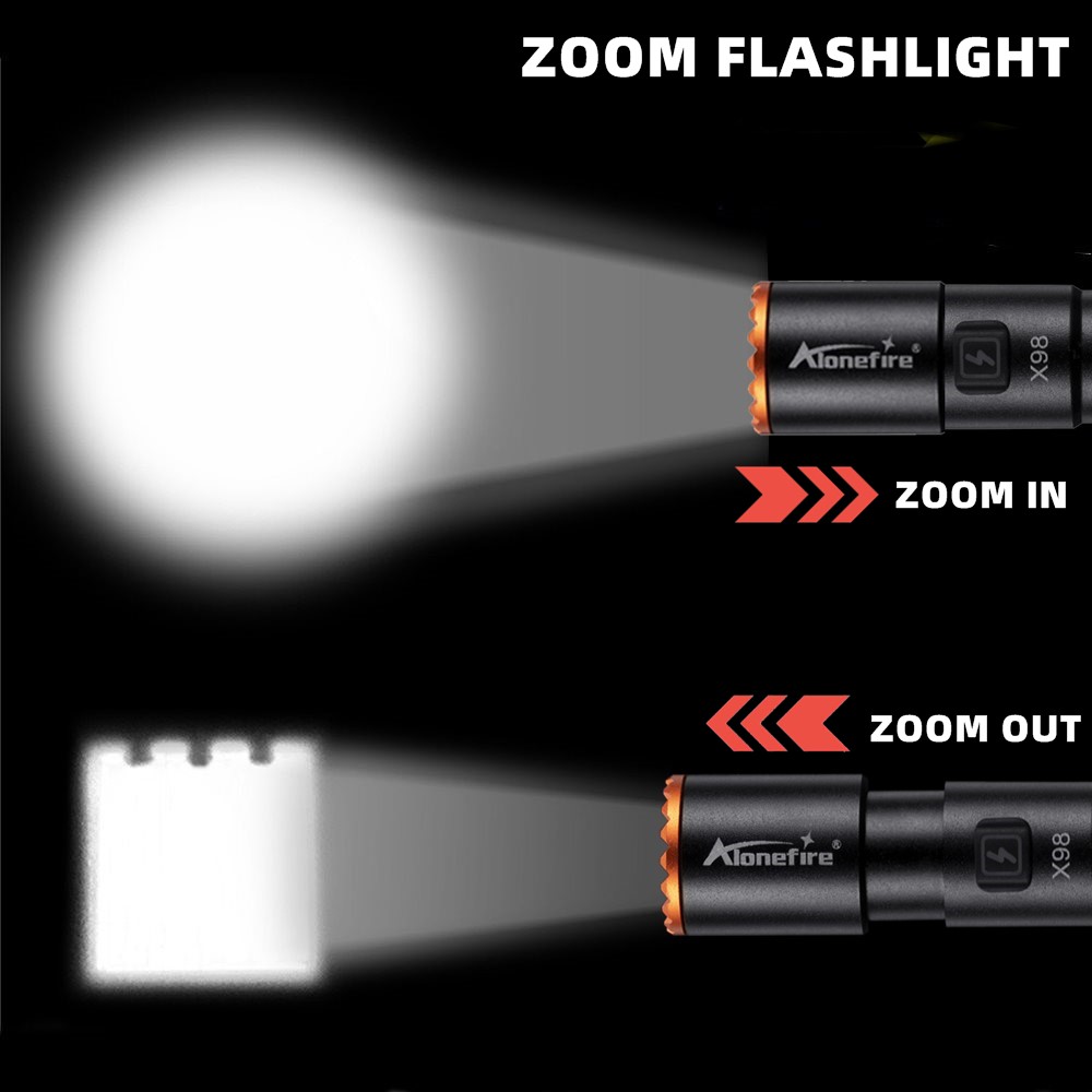 Alonefire Zoom Mini EDC Pen Li - Street Fashion Blog recension och pris