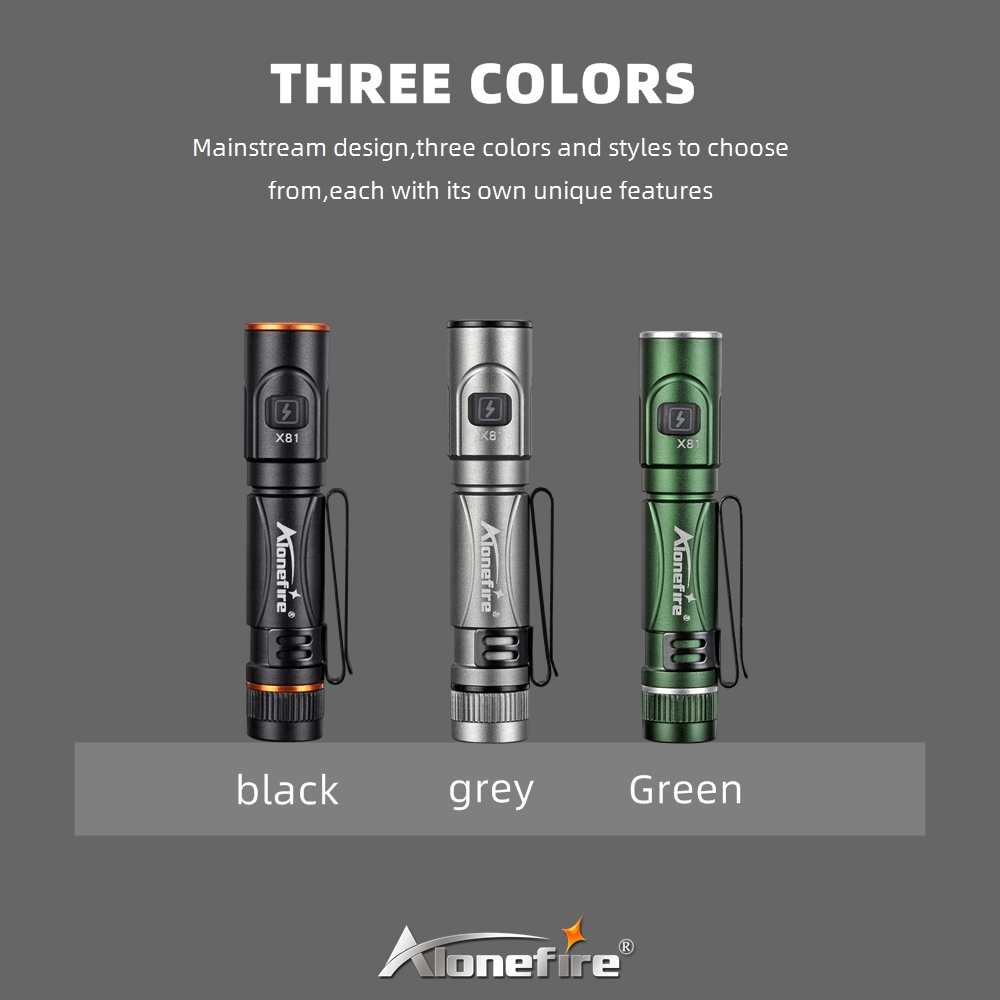 EDC Mini High Bright Pen Flash - Street Fashion Blog recension och pris